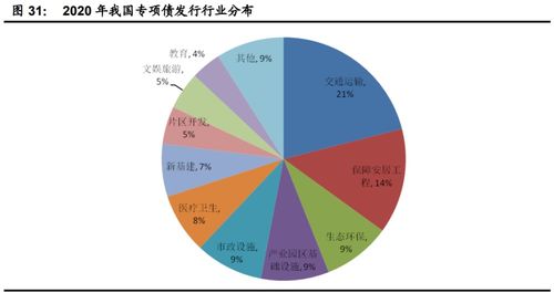2023下半年計算機行業投資策略 聚焦網絡安全、醫療信息化與工業軟件